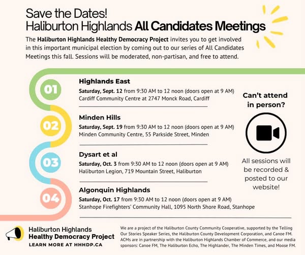 Graphic promotes all candidates meetings for the 2026 municipal elections.