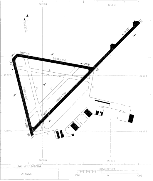 Brantford airport runway diagram