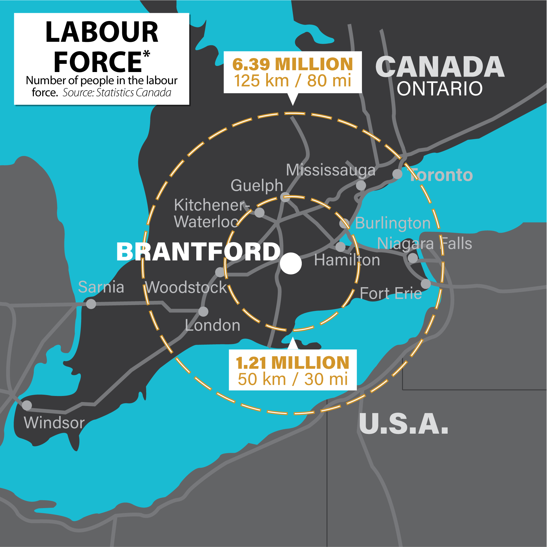 map of the labour force size by distance from Brantford
