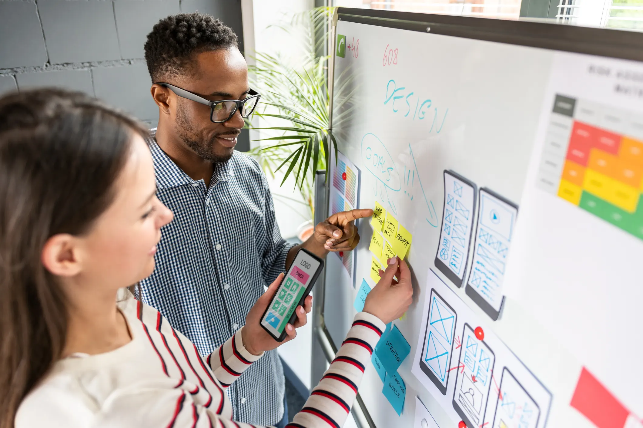 UX process
