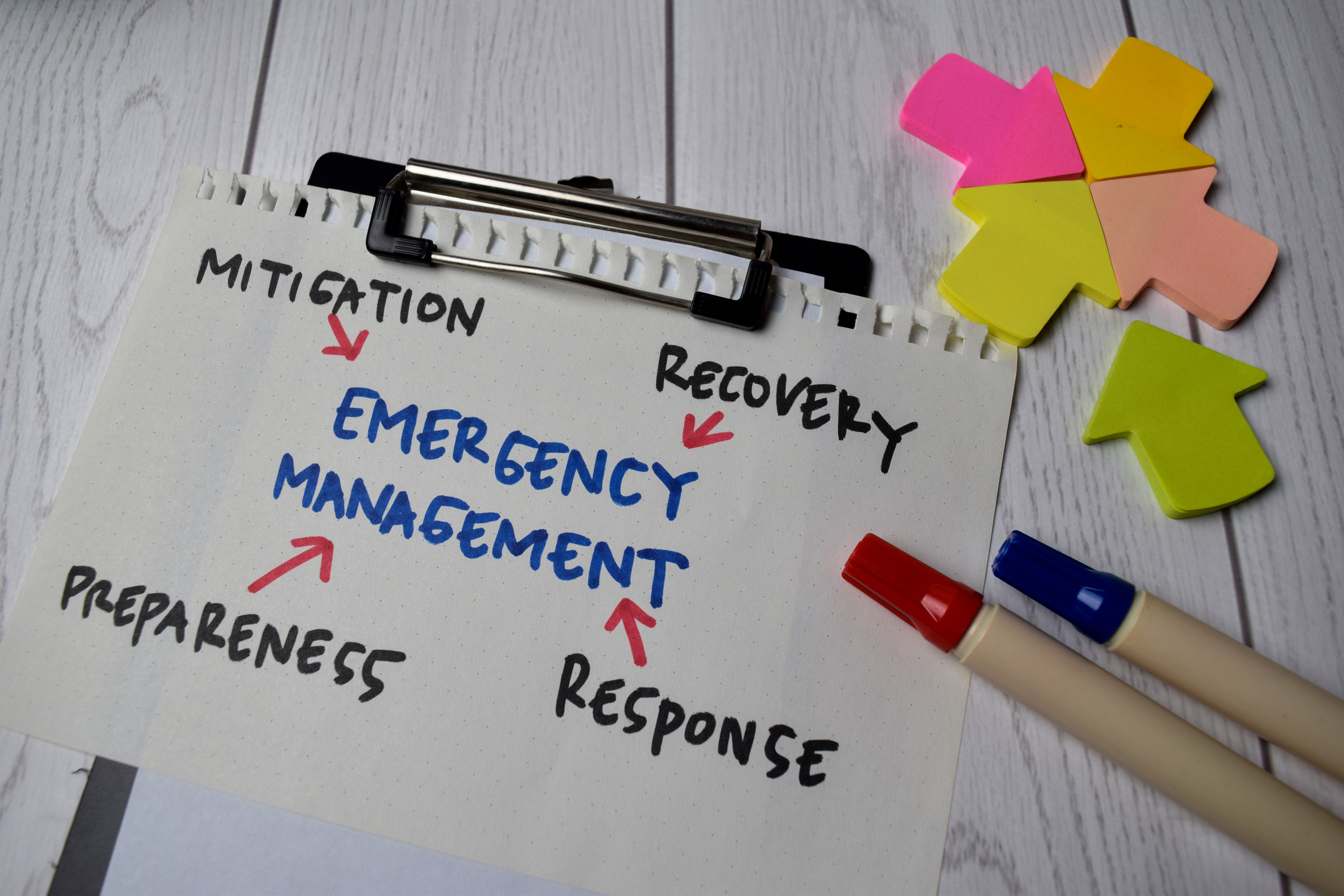 Piece of paper with "emergency management" written on it. Markers surround the paper.