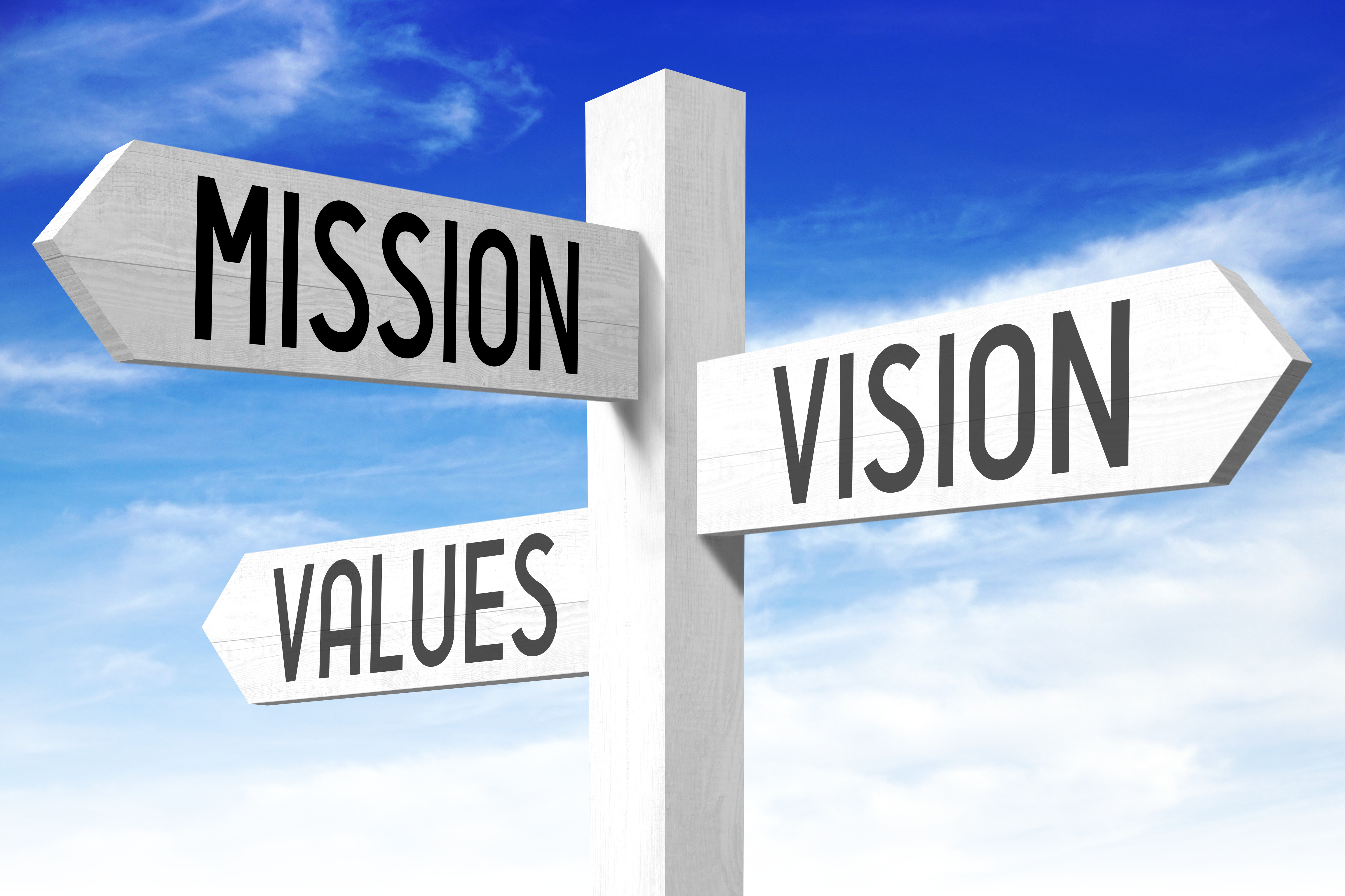 Signpost with three directions: mission, vision and values.