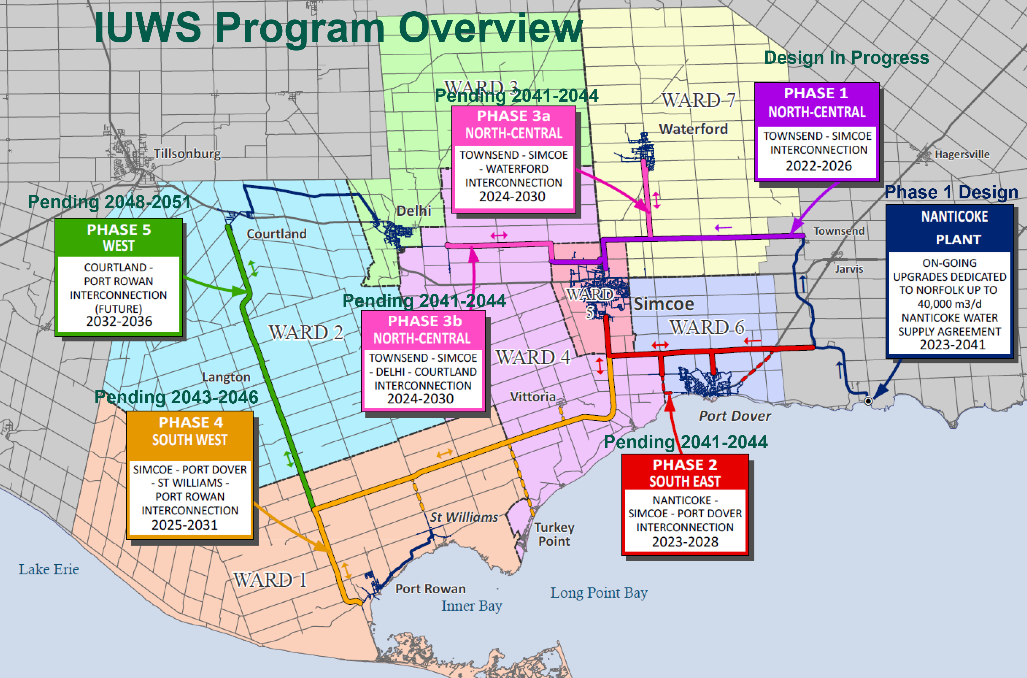 Map of Norfolk County's Inter-Urban Water Supply Program